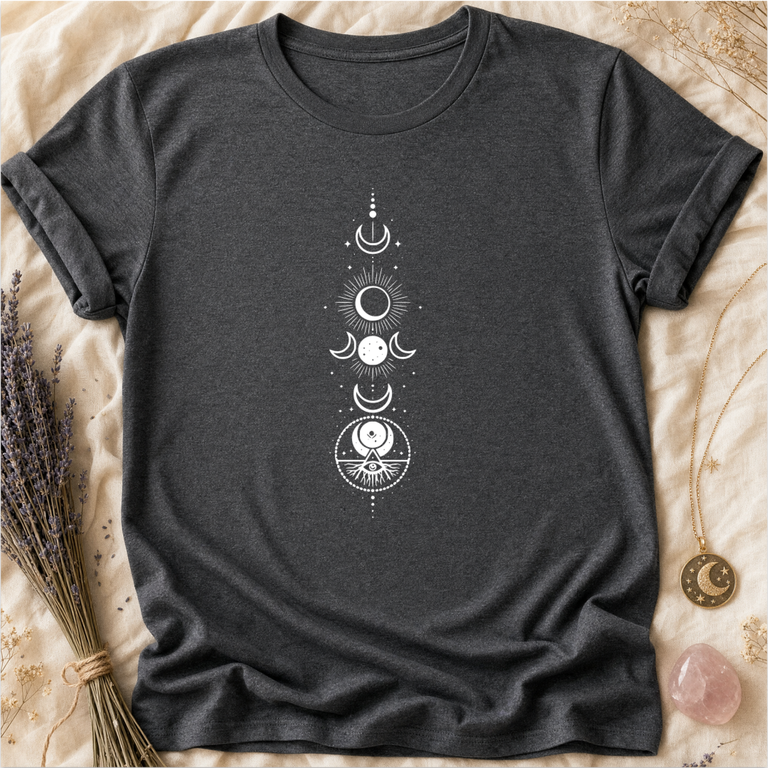 Mockup 2