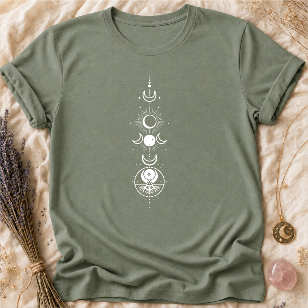 Mockup 5