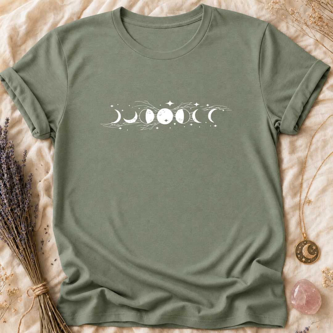 Mockup 5