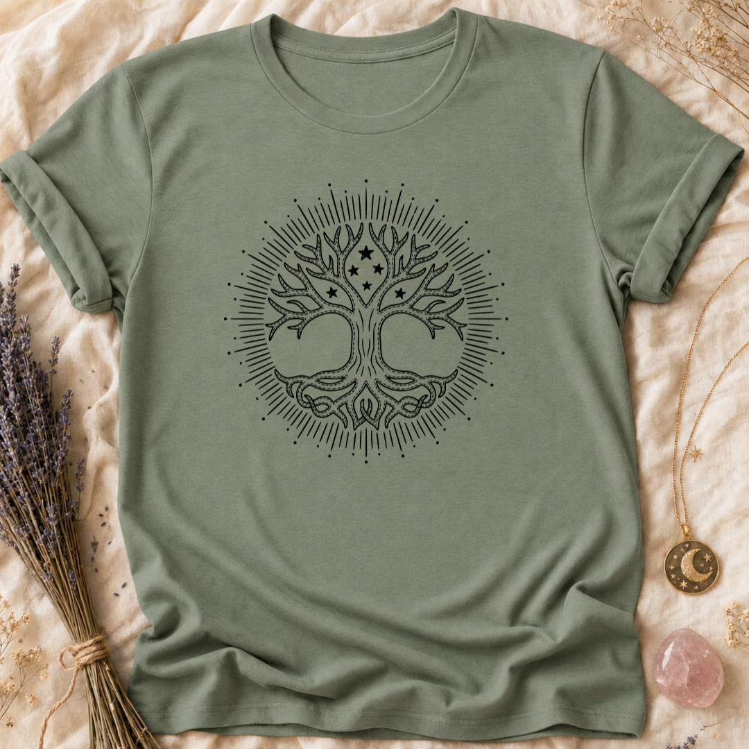 Mockup 3